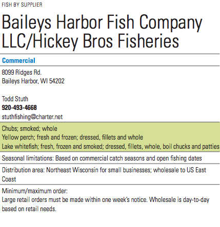 Bailey's Harbor Info