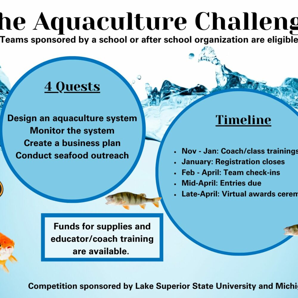 The-Aquaculture-Challenge-1-1000x1000.jpg